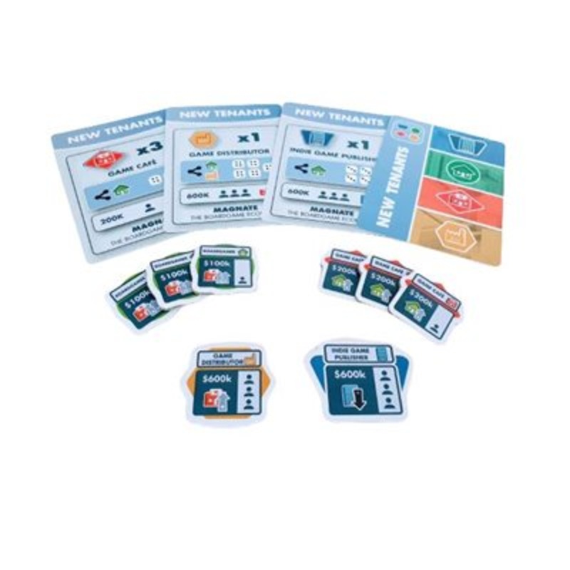 Magnate: The Boardgame Economy