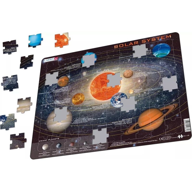 Solar System Puzzle