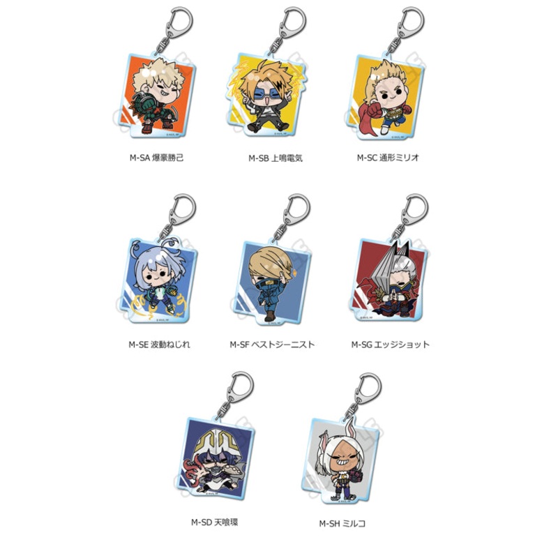 My Hero Academia Sync Innovation Minna mochocho Ka Daisakusen! Vol. 2 Acrylic Key Chain