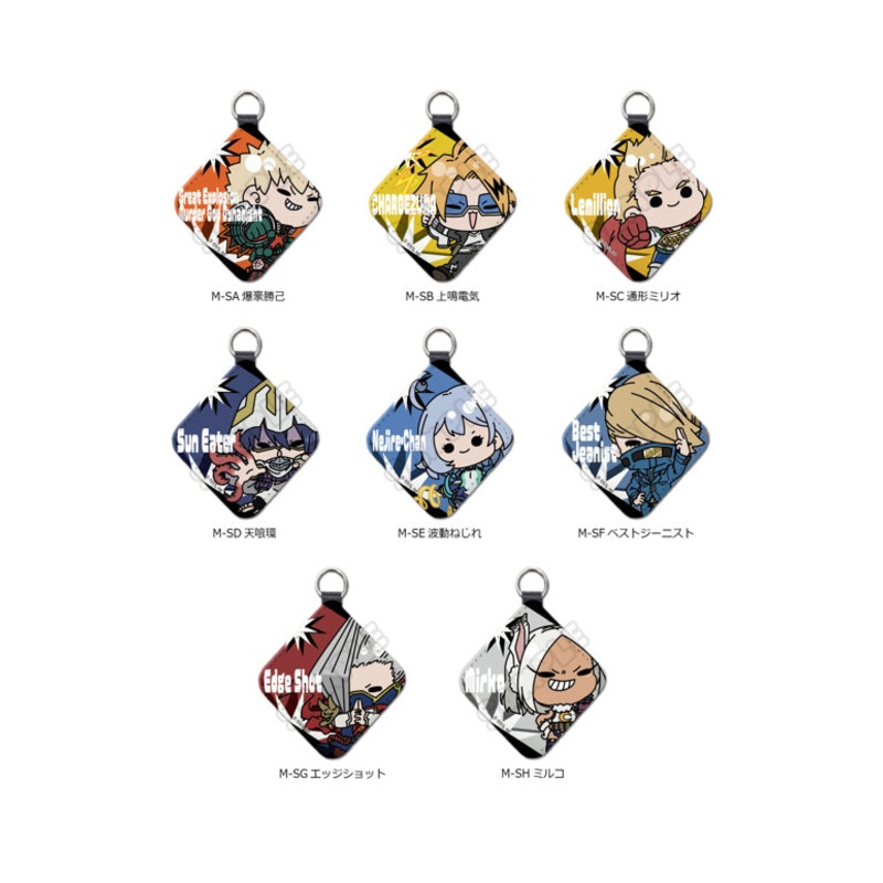 My Hero Academia Sync Innovation Minna mochocho Ka Daisakusen! Vol. 2 Leather Charm